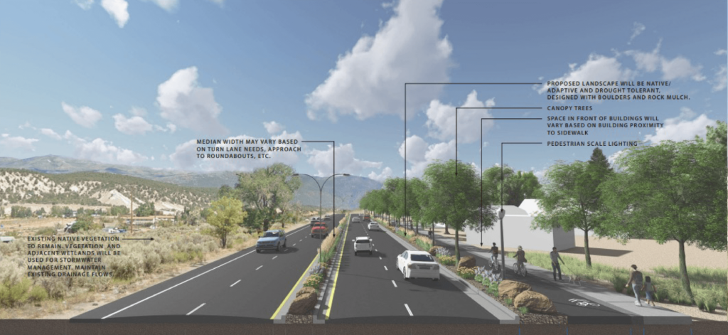 Grand Avenue Design Rendering